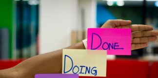 Metoda Kanban pomaga podnieść produktywność firmy.