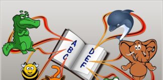 Co łatwiejsze CAE czy IELTS?