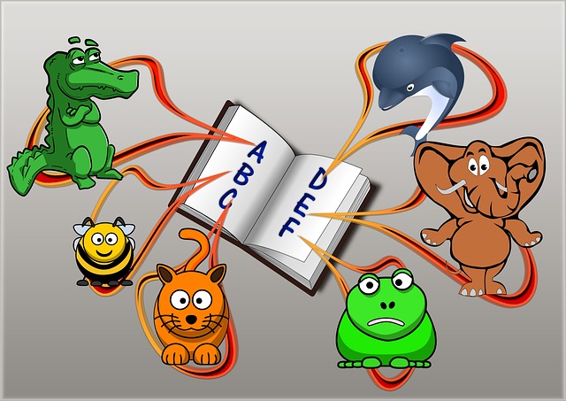 Co łatwiejsze CAE czy IELTS? Co łatwiejsze CAE czy IELTS?